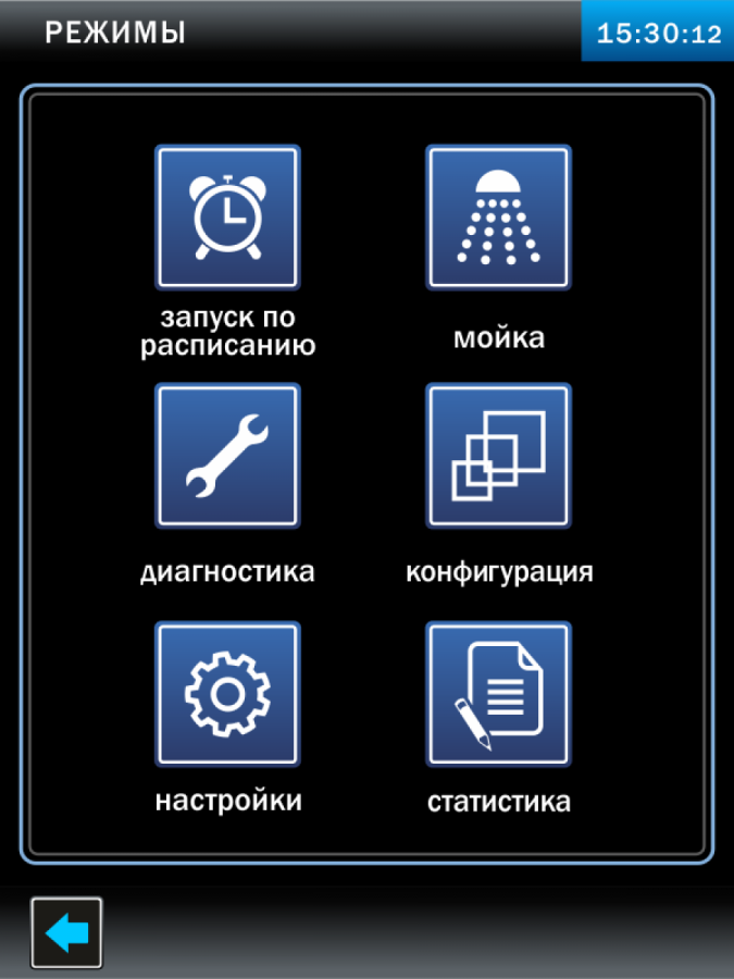 ПАРОКОНВЕКТОМАТ ПКА 6-1/1 ПП2