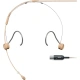 Головной микрофон Shure TwinPlex™ TH53T/O-MTQG