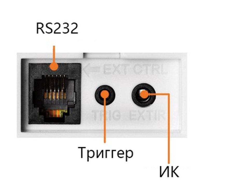 Экран проекционный встраиваемый Digis DSIT-16909-70